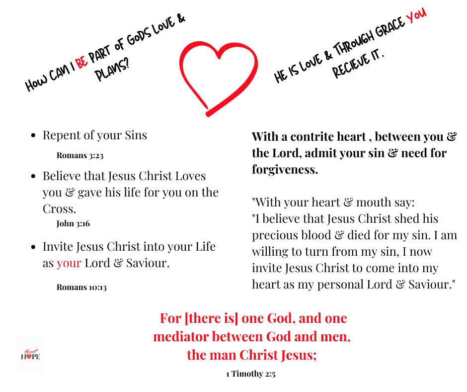 How can I be part of God's love & plans?.